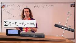 Introductory Static Friction on an Incline Problem Instructional Video