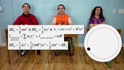 What are the Equations for Kinetic Energy and Angular Momentum of a Point Particle Moving in a Circle? Instructional Video