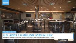 Newsy's Latest Politics Roundup News Clip