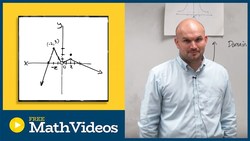 Parenthesis or bracket? domain and range of a graph Instructional Video