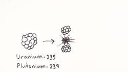 Nuclear Fission and Fusion _ GCSE Physics Instructional Video