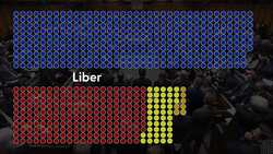 State of the parties as Christian Wakeford defects to Labour News Clip