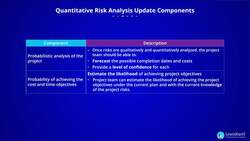PMI-RMP Certification Training - Quantitative Risk Analysis Update Components and Data Instructional Video