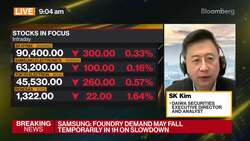 Can Samsung's Chip Business Rebound in the Near Future? News Clip