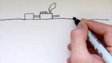 Renewable Energy Resources_ Part 2 _ GCSE Physics