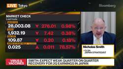 CLSA's Smith on Tokyo Olympics, Japan's Market Outlook News Clip