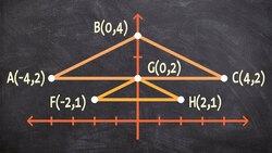 How to determine by plotting if two figures are similar or not Instructional Video