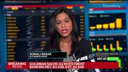 Goldman Tops Wall Street Peers in 3Q Equity Trading Revenue News Clip