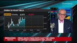 PBOC Says Yuan Can't Be Used to Offset Commodity Inflation News Clip