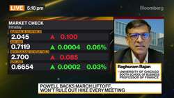 Federal Reserve Is a 'Prisoner' of Its New Framework, Rajan Says News Clip