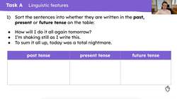 Planning the closing of a diary entry based on 'How To Train Your Dragon' Instructional Video