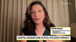Signature Bank Singled Out by Regulators: Kavita Gupta News Clip