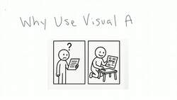 Traditional Technical Writing Instructional Video