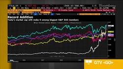 Tesla S&P Debut Comes All at Once News Clip