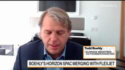 Boehly's Horizon SPAC Merges With Flexjet News Clip