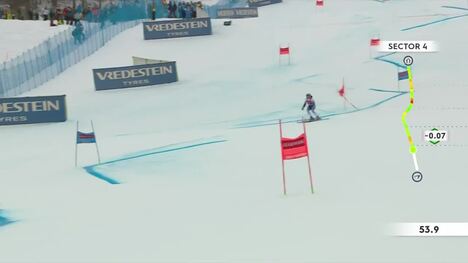 Italy's Federica Brignone makes it back-to-back World Cup giant slalom wins on home snow