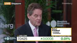 Ivanhoe Mines Sees Long-Term Shortage of Critical Metals: Chairman News Clip