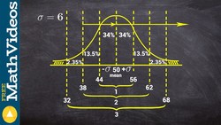 Learn how to use a normal distribution curve to find probability Instructional Video