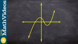 How to write the domain and range from the graph of a polynomial Instructional Video