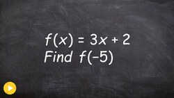 Learn how to evaluate linear and quadratic functions Instructional Video