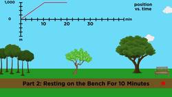Position/Velocity/Acceleration Part 2: Graphical Analysis Instructional Video