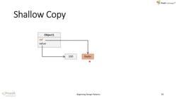 Creational Design Patterns in Modern C++ - Cloning Types Instructional Video