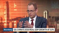 Goldman Expects China's Growth to Slow to 5.8% in 2020 News Clip