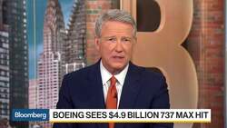 Boeing Sees $1 Billion Penalty Per Month of 737 Max Delays: Analyst News Clip