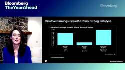 Bloomberg Intelligence Presents: Equities Outlook for 2021 News Clip
