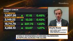State Street's Evans on Market Strategy News Clip