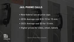 Incarcerated people face heightened costs to communicate with families News Clip