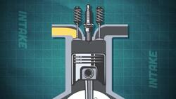 How Does YOUR Car's Engine Work?! | The Car Engine Song | KLT Instructional Video