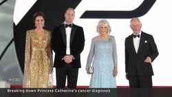 Breaking down Princess Catherine's cancer diagnosis News Clip