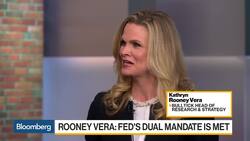 The 10-Year Yield Will Go Higher, Says Bulltick's Vera News Clip