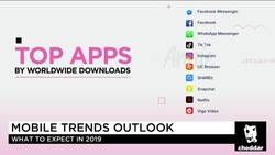 Streaming Video Will Continue to Rise on Mobile in 2019: App Annie News Clip