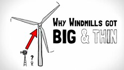 The Physics of Windmill Design Instructional Video