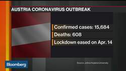 Austrian Finance Minister: Have to Start Talking About Stimulus Now News Clip