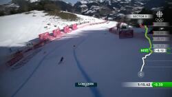 Toronto's Crawford joins elite company with Kitzbuhel World Cup downhill win News Clip