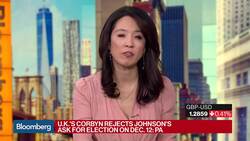 U.K.'s Corbyn Rejects Johnson's Dec. 12 Election Plan News Clip