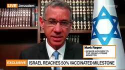 Israel's Regev on 50% Vaccinated Milestone, Opening to International Travel News Clip