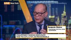 Philippines May Consider Rate Increase in June: Central Bank Governor News Clip