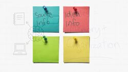 Note Taking Instructional Video