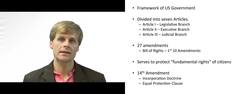 What is included in the US Constitution Instructional Video