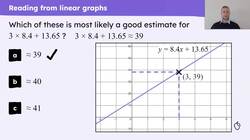 Reading from graphs Instructional Video