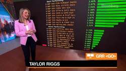 Beyond the Bell 03/29/22 News Clip