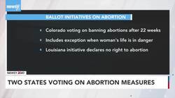 Colorado, Louisiana Residents Vote On Abortion Restrictions News Clip