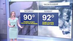HEAT ALERT: Humid conditions in the mid-70s overnight; chance for some storms Saturday News Clip