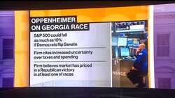 Stocks Could Fall 10% If Democrats Win Georgia, Says Oppenheimer's Stoltzfus News Clip