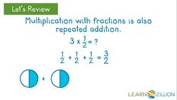 Solving Word Problems with Fractions and Whole Numbers using Repeated Addition Instructional Video