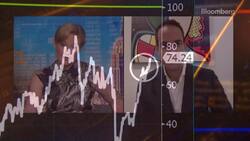 Oil Fluctuates on Iran Talks, Demand Recovery News Clip